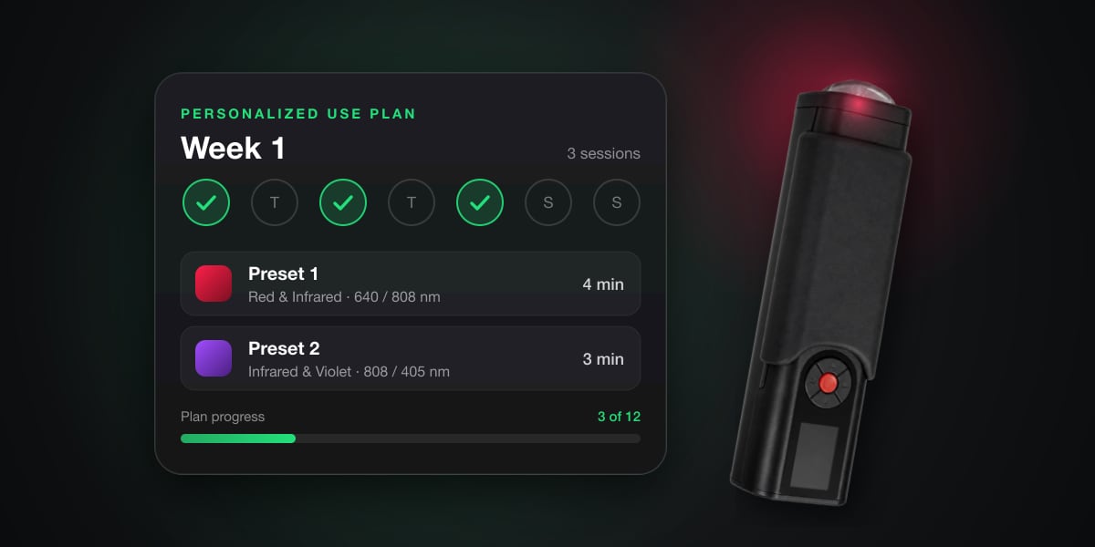 Personalized Care Plan